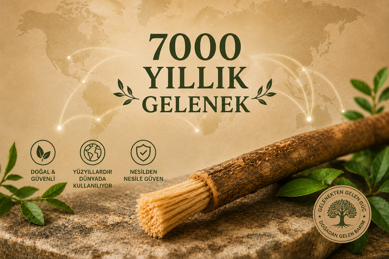7000 years of proof benefit